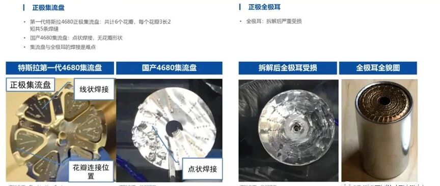 4680电芯拆解报告