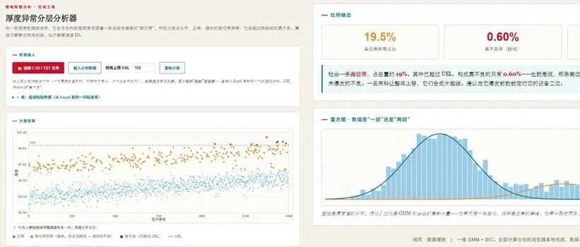 【AI锂电】同样的失效问题，她查了1个月，他只要3分钟