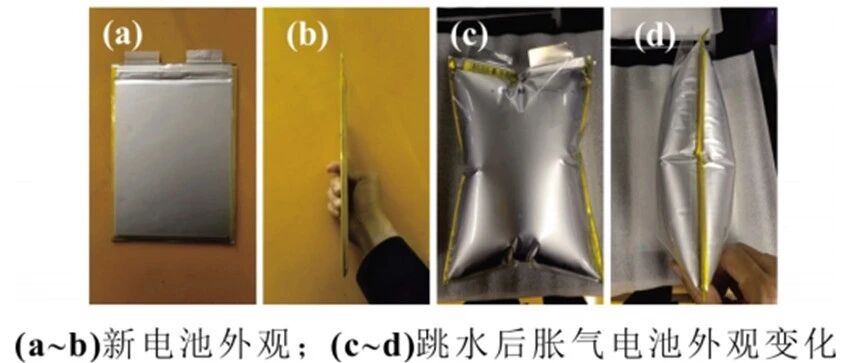 三元锂离子电池的容量跳水机理研究