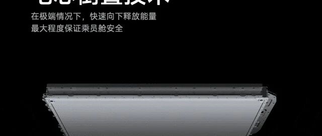 全面解析小米汽车电池！