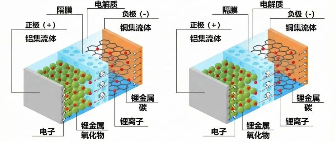【周末夜话】电阻率越低越好？90%工程师都会踩的“参数陷阱”