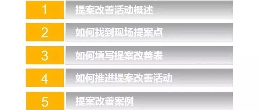 怎么把改善提案写的高大上？