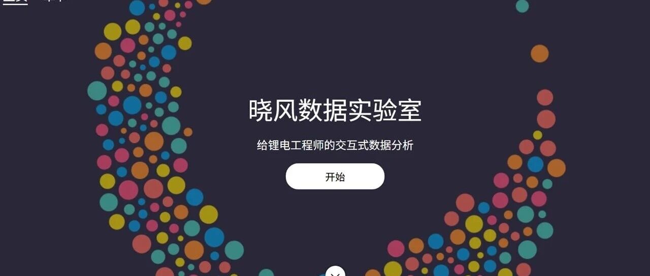 抽样次数和单次样本量到底差在哪?拖一拖就明白了