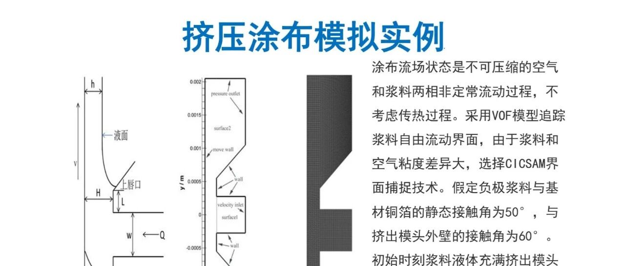 挤压涂布模拟实例