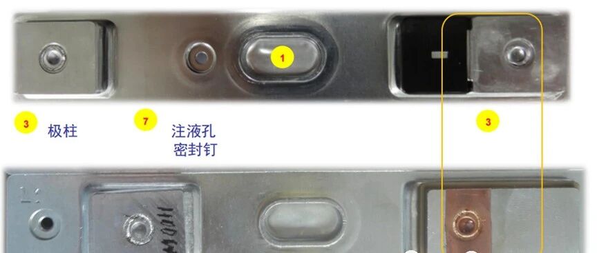 激光焊接在动力电池生产中的应用