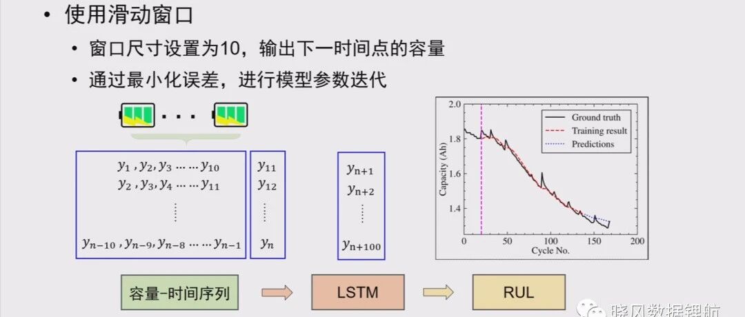 电池寿命预测系列-案例05