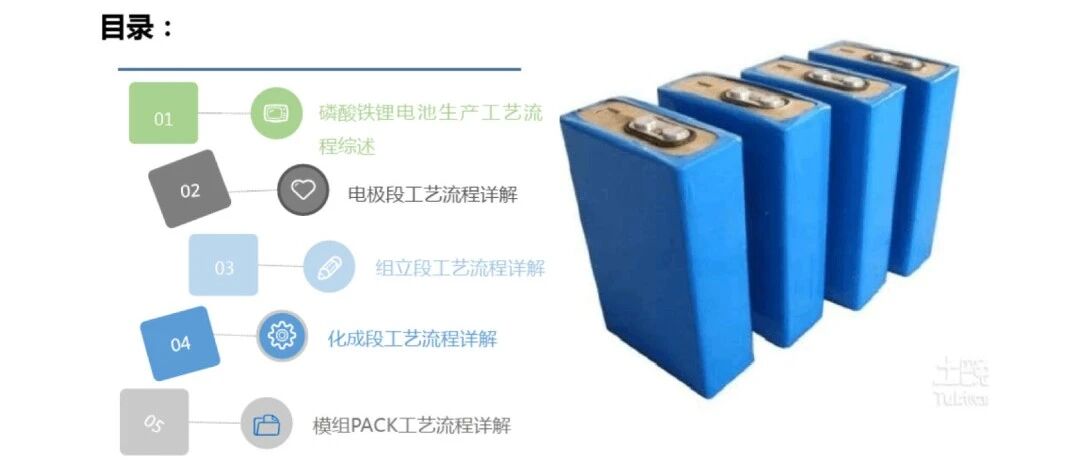 电池行业深度报告系列6-磷酸铁锂工艺流程详解