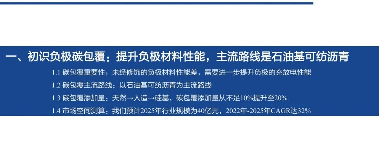 电池行业深度报告系列7-负极碳包覆