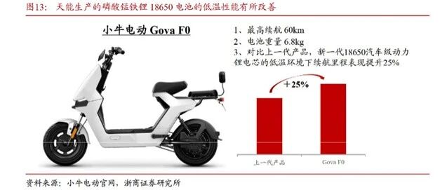 电池行业深度报告系列8-磷酸锰铁锂