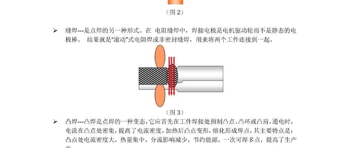 电阻焊工艺技术指导文件