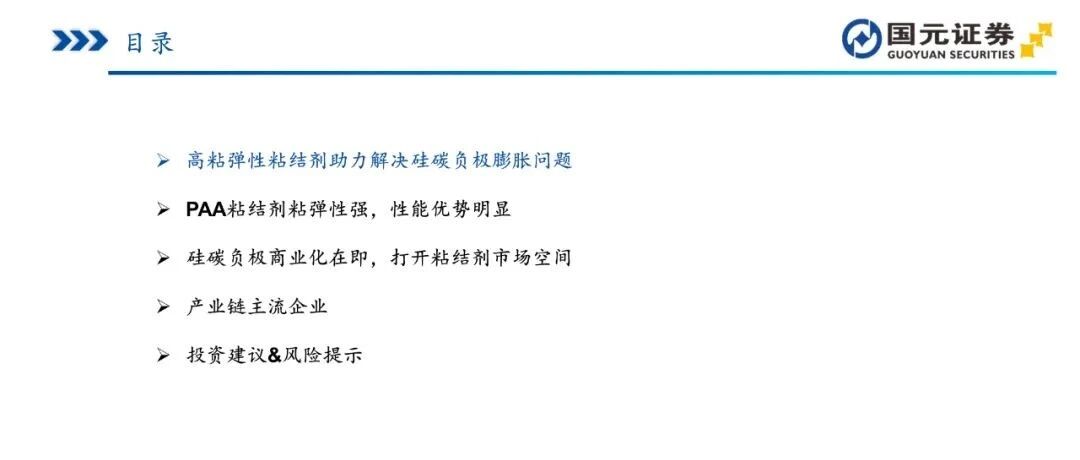 硅碳负极粘结剂