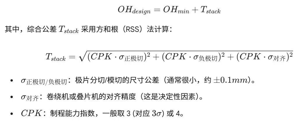 【硬核干货】锂电芯设计手册（二）：Overhang设计：是安全冗余，还是容量“杀手”？