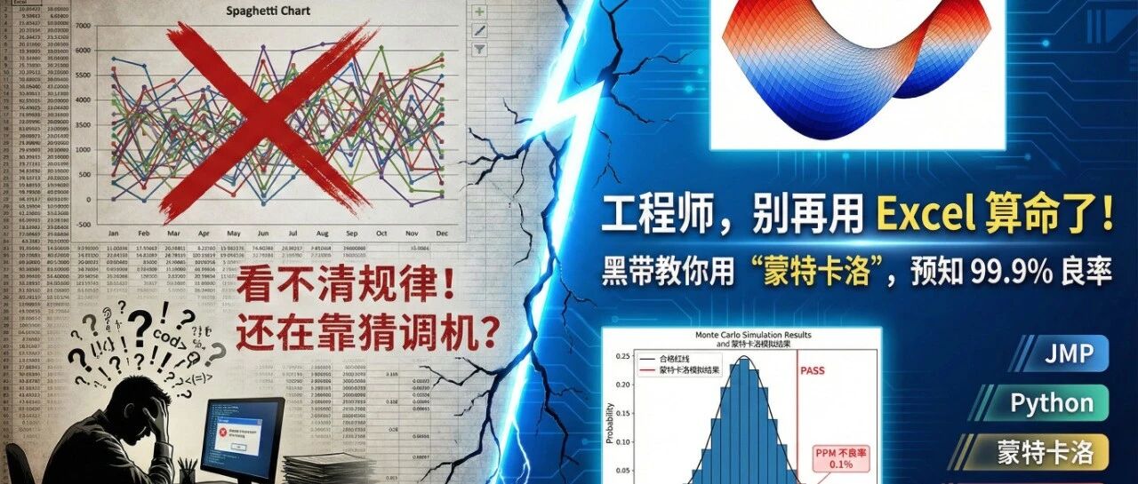 算命还是科学？我用 1 秒钟模拟了 1 万次试产，省下了 50 万试机费