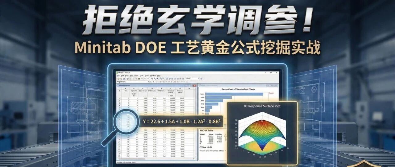 粉丝催更：蒙特卡洛的公式哪来的？手把手教你用 Minitab 挖出“工艺方程”