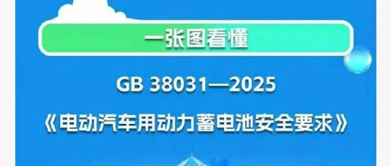 行业资讯- 2026年7月1日起实施！电动汽车电池新国标来了