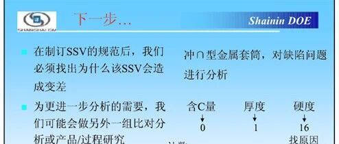 谢宁DOE（41~80）