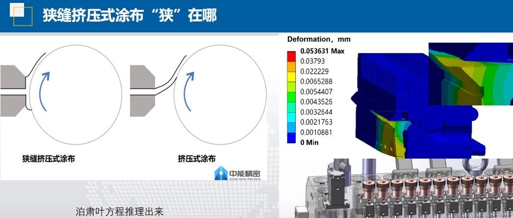 锂电工程师培训资料