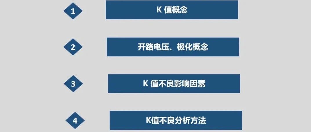 锂电池-工艺-K值