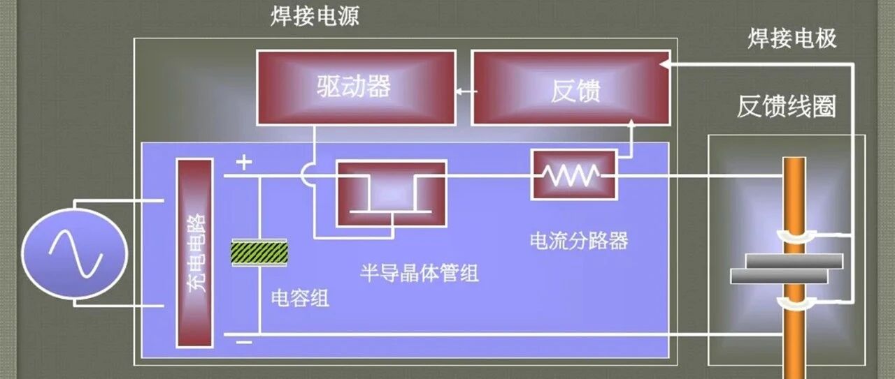 锂电池-工艺-电阻焊及原理1