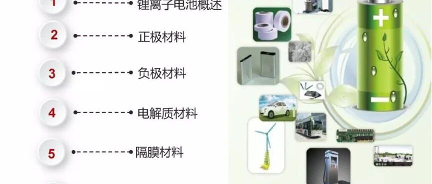 锂电池-材料-介绍