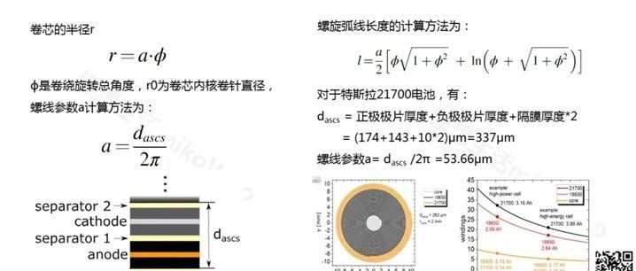 锂电池-特斯拉4680电池结构与设计工艺