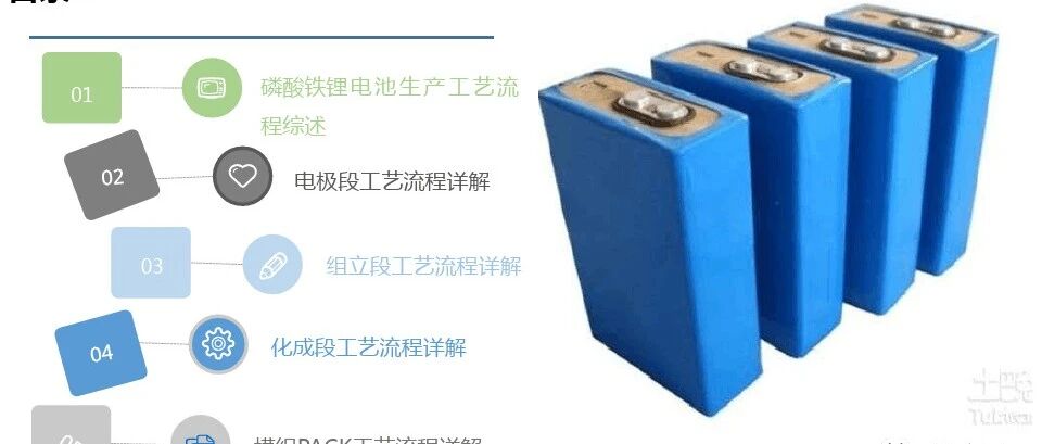 锂电池-磷酸铁锂动力电池生产工艺全流程（含电芯、模组、PACK）详述