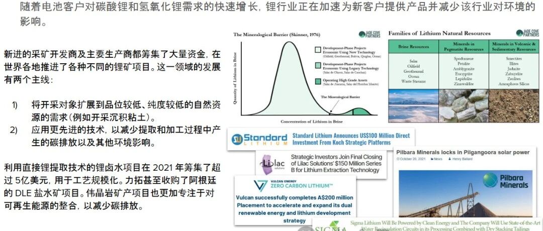 锂电池-行业调查-锂电产业报告