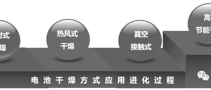锂电池-设备-干燥设备技术详解